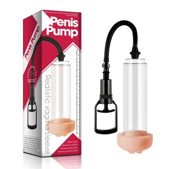 Realistic Mouth Sleeve Penis Pump - Manual